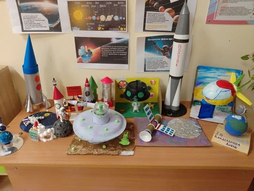 День Космонавтики День Космонавтики.